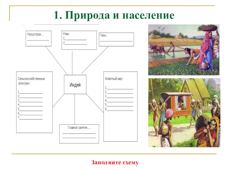 Схема заполни схему животные герои в рассказах