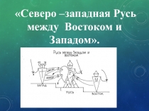 Презентация по истории на тему :Русь между Востоком и Западом (6 класс)