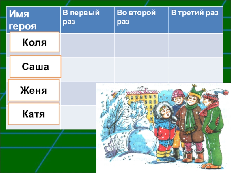 Один раз два раза третий раз. Снежный зайчик Сутеев. Снежный зайчик имена героев. Произведения Сутеева снежный зайчик. Произведение снежный зайчик герои.