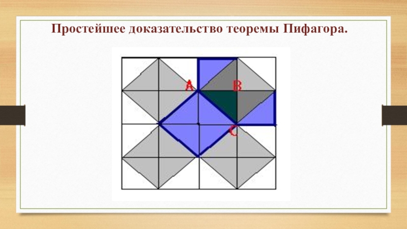 Доказательство простейшее. Простейшее доказательство теоремы Пифагора. Теорема Пифагора доказательства простые. Простейшая доказательство теоремы Пифагора. Простейшее доказательство теоремы Пифагора картинки.