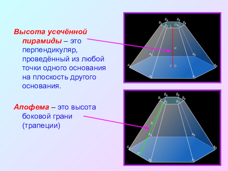 Пирамида геометрия 10 класс атанасян презентация. Усеченная пирамида геометрия 10 класс. 4 Угольная усеченная пирамида. Высота усеченной четырехугольной пирамиды. Правильная усеченная четырехугольная пирамида апофема.