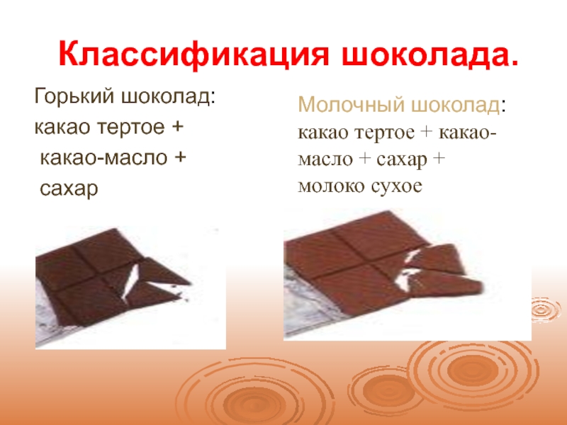 Рецепт шоколада какао масло какао порошок. Классификация Горького шоколада. Шоколад в домашних условиях. Шоколад Горький. Как сделать шоколад.