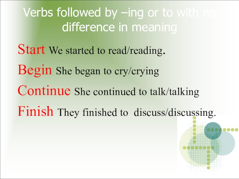 To begin with. Start to or ing. После start to или ing. Start ing Infinitive. Begin ing or Infinitive.