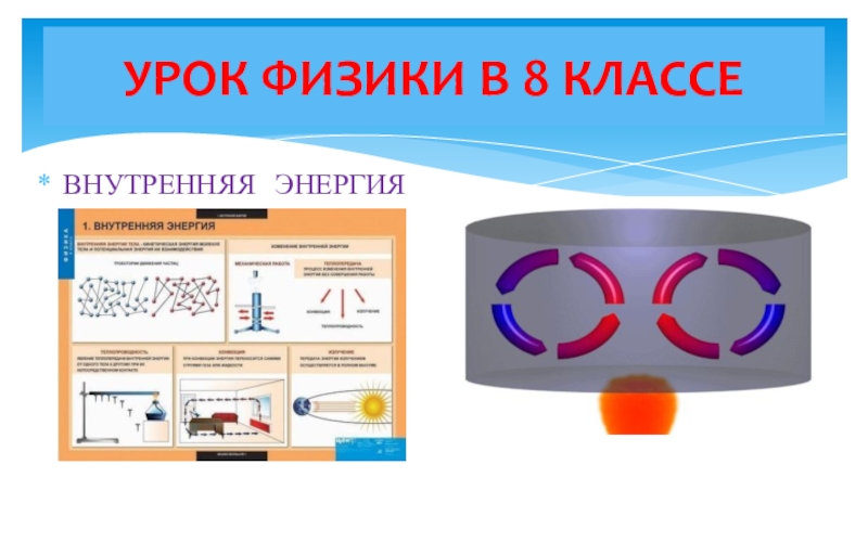 Картинки ИСЧЕРПАЕМАЯ ЭНЕРГИЯ