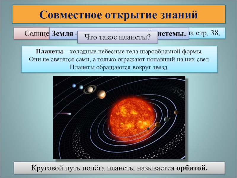 Солнце знаний. Холодные небесные тела. Планеты это холодные небесные тела. Холодные небесные тела обращаются. Холодные небесные тела вращаются вокруг планет.