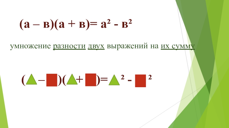 План конспект умножение разности двух выражений на их сумму