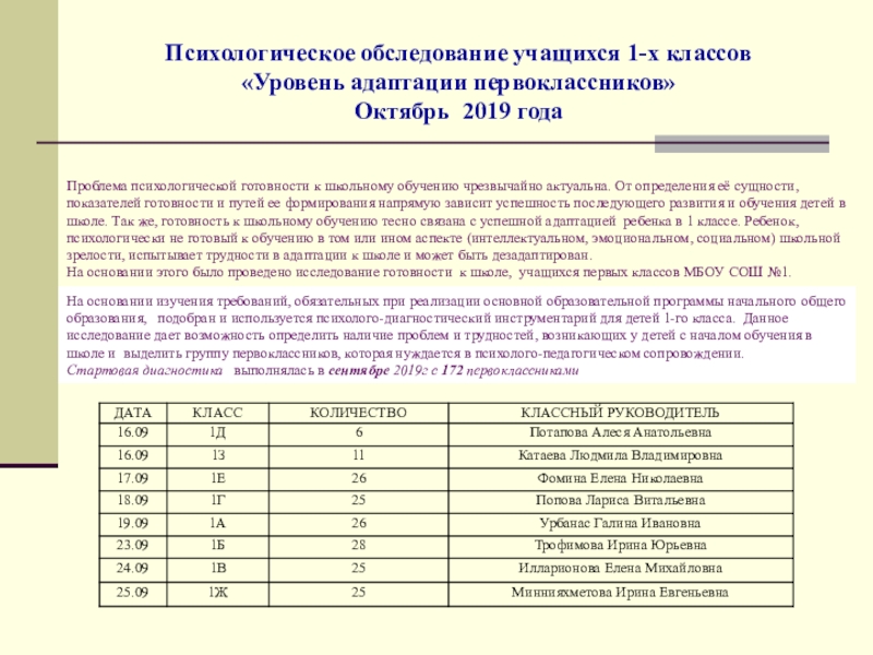 Коды психолога школы. Психологическое освидетельствование с целью 009. Психологическое освидетельствование с целью 016. Цель освидетельствования 009.