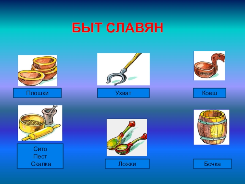 Сито толковый словарь. Загадка про ковш. Домашняя утварь решето. Ковш сито. Предметы быта славян.