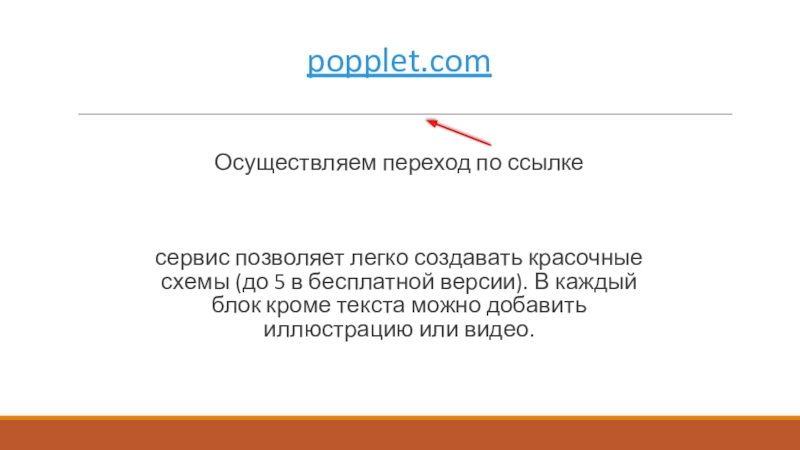Обучалка для составления карты памяти в сервисе popplet.com