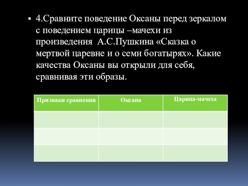 Как упоителен как роскошен летний день в малороссии