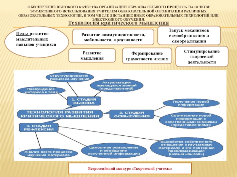 Обеспечивает высокое качество