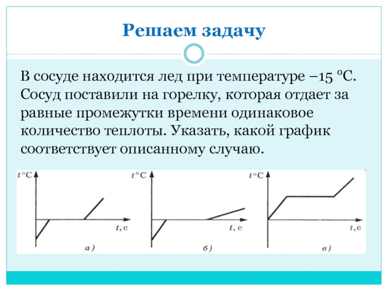 В открытом сосуде находилось. Задачи на агрегатное состояние вещества 8 класс. Задачи по теме агрегатные состояния. В сосуде находится лед при температуре 10 градусов сосуд поставили. Задачи на агрегатные состояния вещества 8 класс с решением.