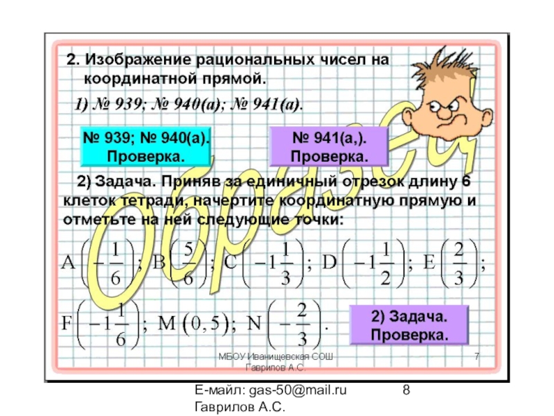 Изображение чисел на координатной прямой