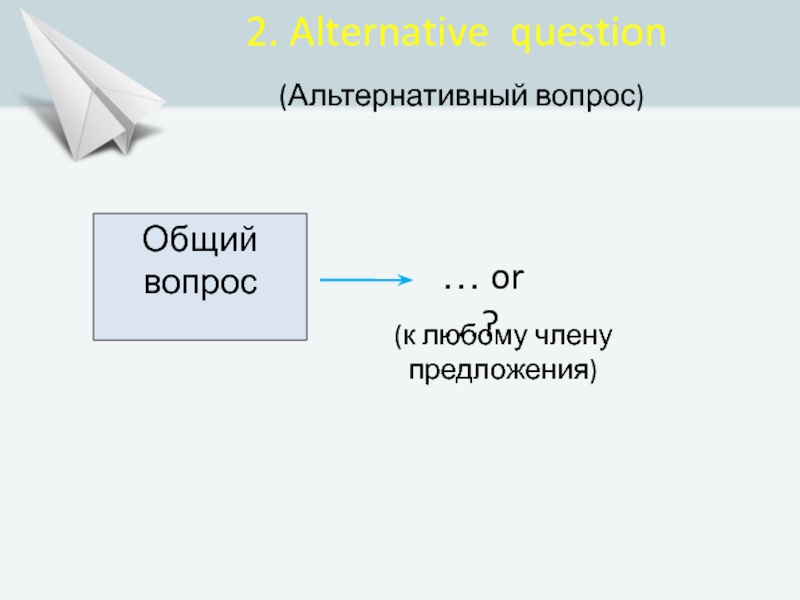 Схема альтернативного вопроса в английском