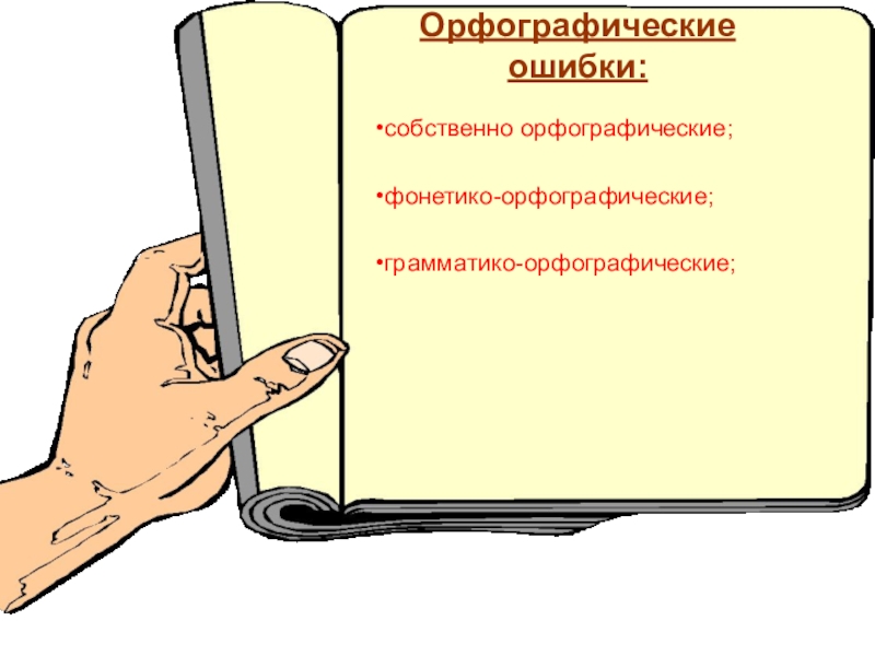 Орфографические ошибки. Орфографическт еошибки. Оргфографическиеошбки. Типы орфографических ошибок.