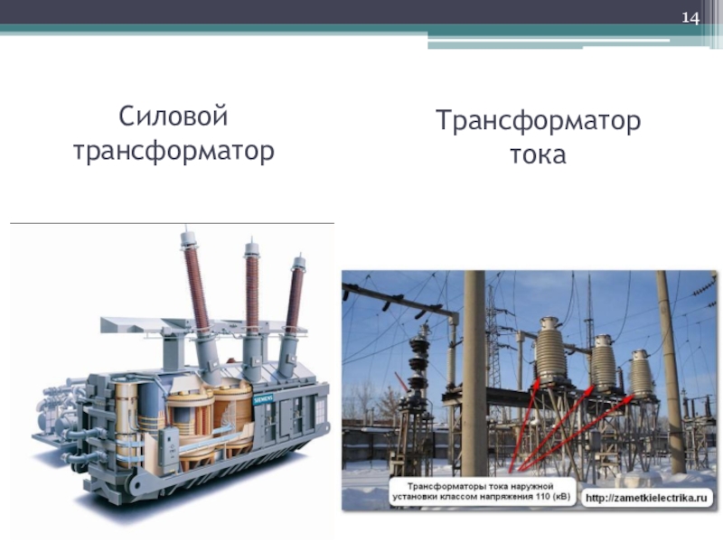 Проект по физике на тему трансформаторы