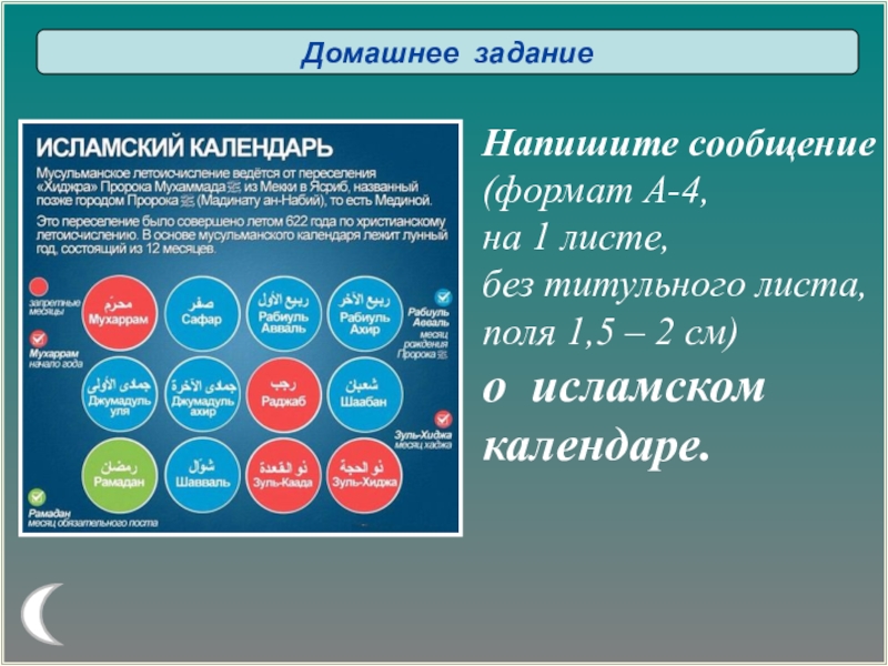 Что такое однкнр 5 класс презентация