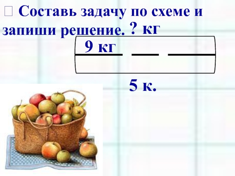 Записать решение задачи с пояснением. Запиши решение. Составь задачу. Как составлены схемы и запиши решение. Запишите решение задачи.