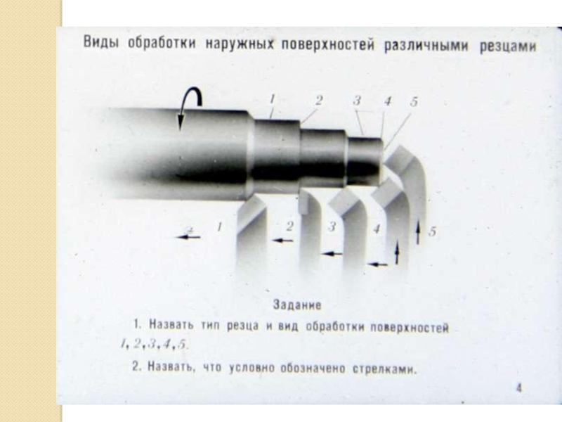 Обработка внутренних цилиндрических поверхностей. Способы обработки наружных цилиндрических и торцовых поверхностей. Схема обработки цилиндрических наружных и внутренних поверхностей. Резец для точения внутренних цилиндрических поверхностей. Токарная обработка наружных цилиндрических поверхностей.