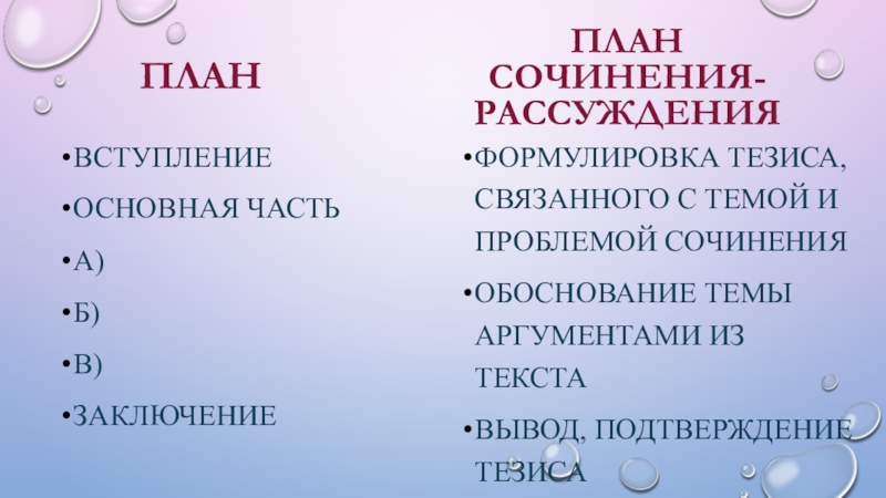 ПланВступление Основная частьА)Б)В)ЗаключениеПлан сочинения-рассужденияФормулировка тезиса, связанного с темой и проблемой сочиненияОбоснование темы аргументами из текстаВывод, подтверждение тезиса