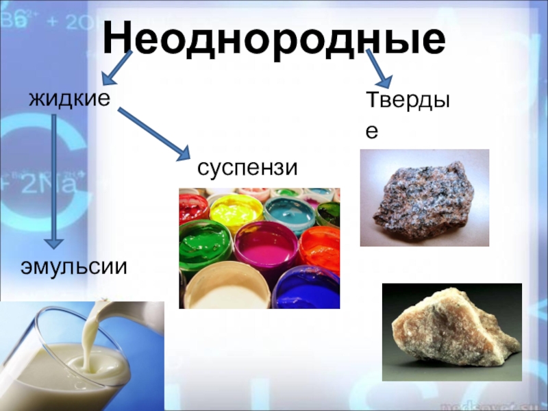 Природные жидкие смеси. Молоко однородная смесь или нет. Суспензии и эмульсии. Кисель это суспензия или эмульсия.