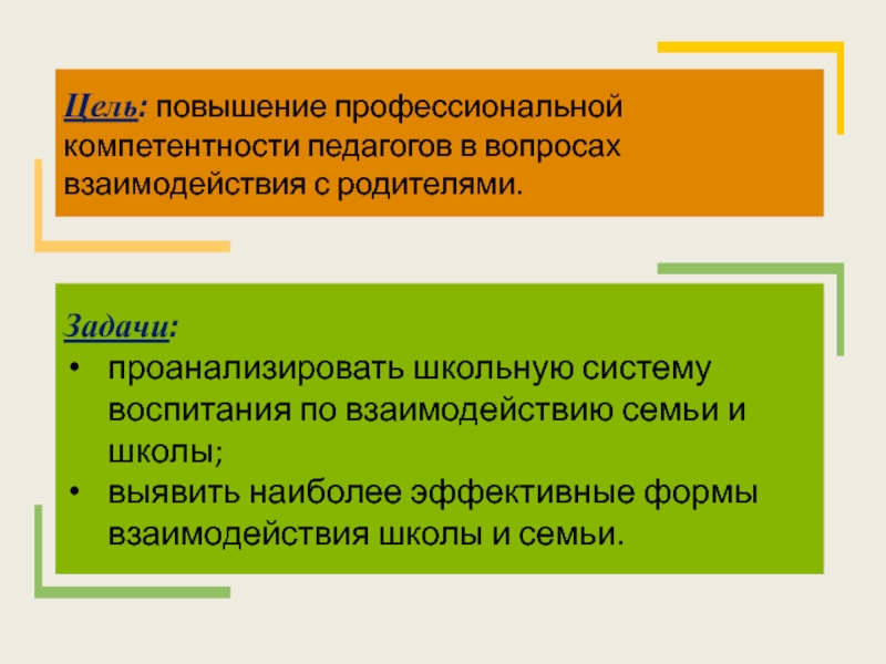 Цели и задачи с родителями на учебный год.