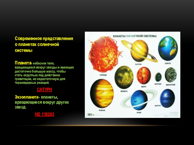 Современные представления о солнечной системе презентация