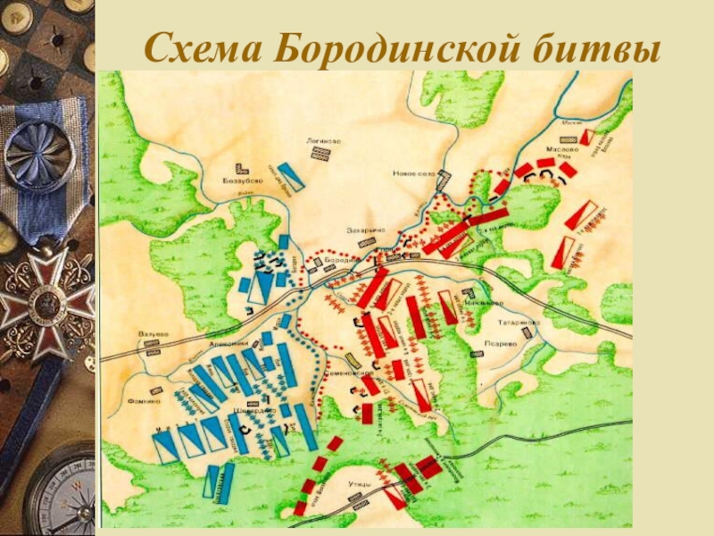 Интерактивная карта бородинского сражения 1812 года