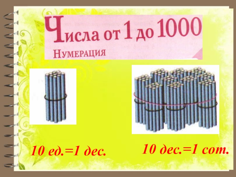 1 ед тыс 10. Счет сотнями. Счет сотнями презентация. Счет до 1000 сотнями. Презентация на тему сотня счет сотнями.