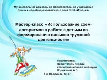 Презентация Мастер-класс для педагогов Использование схем-алгоритмов в работе с детьми по формированию навыков трудовой деятельности