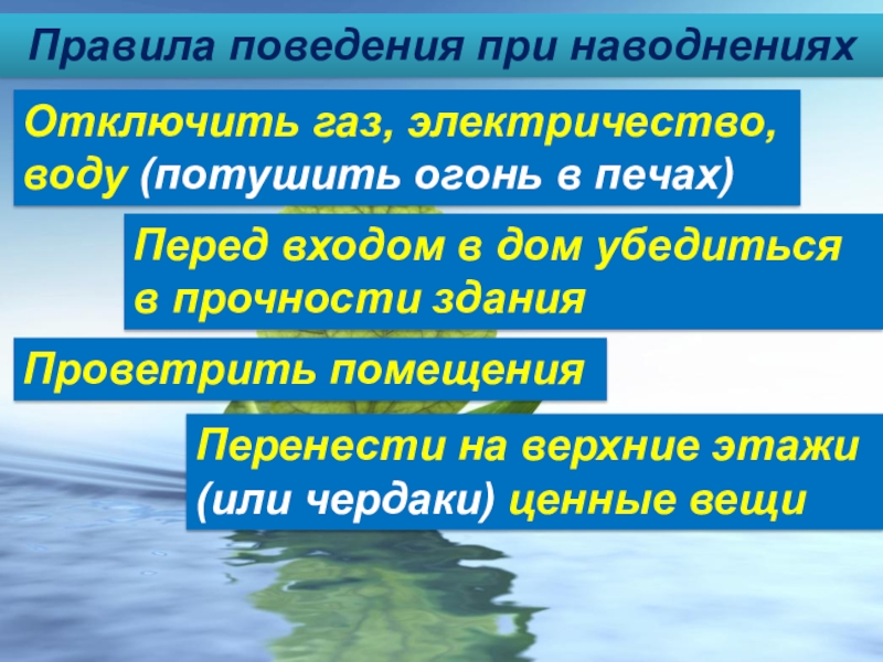 Опасные гидрологические явления сообщение кратко