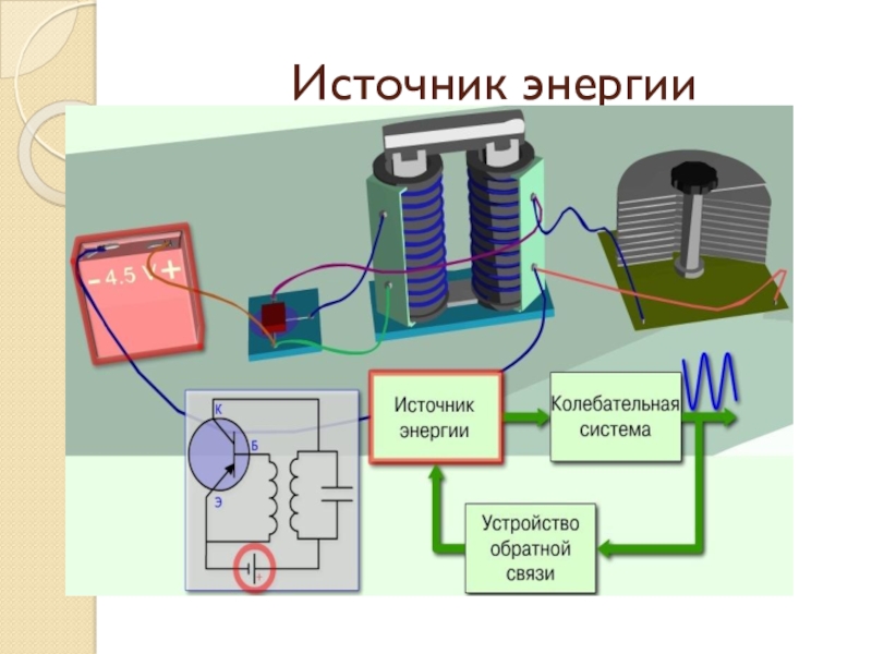 Источник энергии с функцией стартера