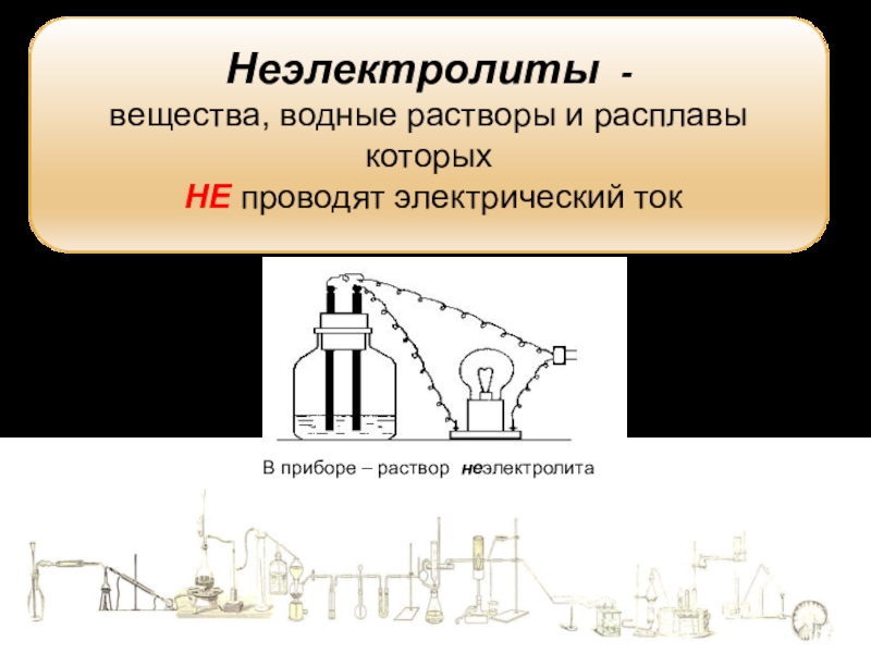 Вещества растворы которых проводят. Электрический ток не проводят водные растворы. Растворы и расплавы которые не проводят электрический ток. Вещества растворы которых проводят электрический ток. Раствор, не проводящий электрический ток:.