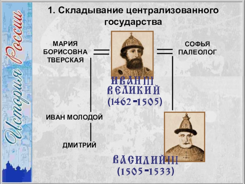 Презентация российское государство в первой трети xvi в