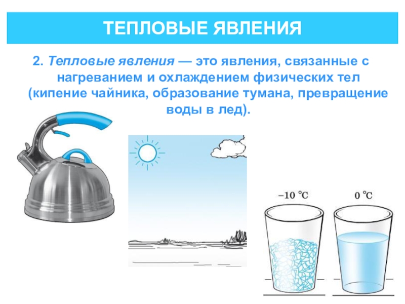 Физика тепловые явления рисунок