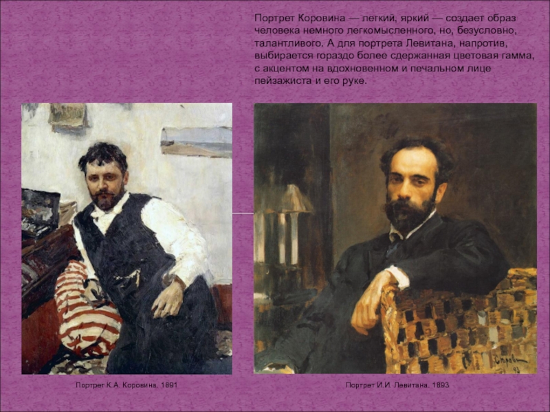 Образ левитана. Серов портрет Коровина 1891. Левитан Коровин Серов. Левитан и Коровин. Левитан портрет Коровина.