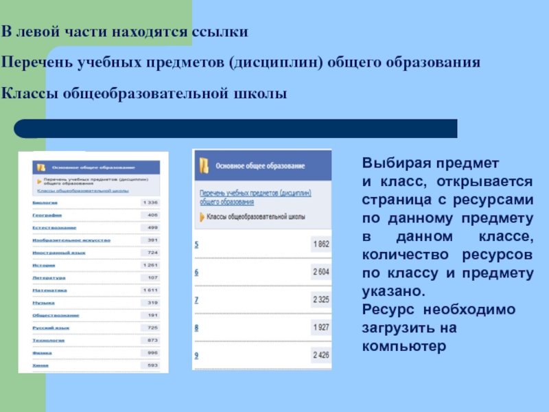 Список учебных. Перечень учебных дисциплин. Список учебных предметов. Учебные дисциплины список. Перечень предметов обучения.