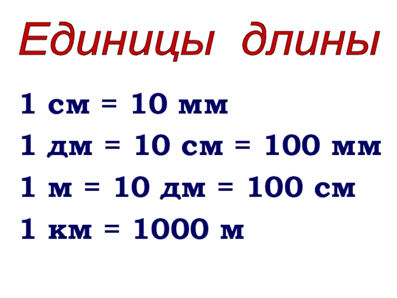 Заполни схемы и запиши названия величин 1км 1м 1дм 1см 1мм