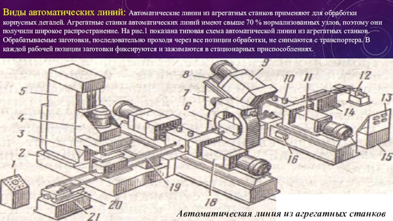 Агрегатные станки презентация