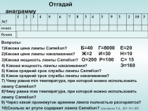 Презентация к уроку Энергосберегающие лампы