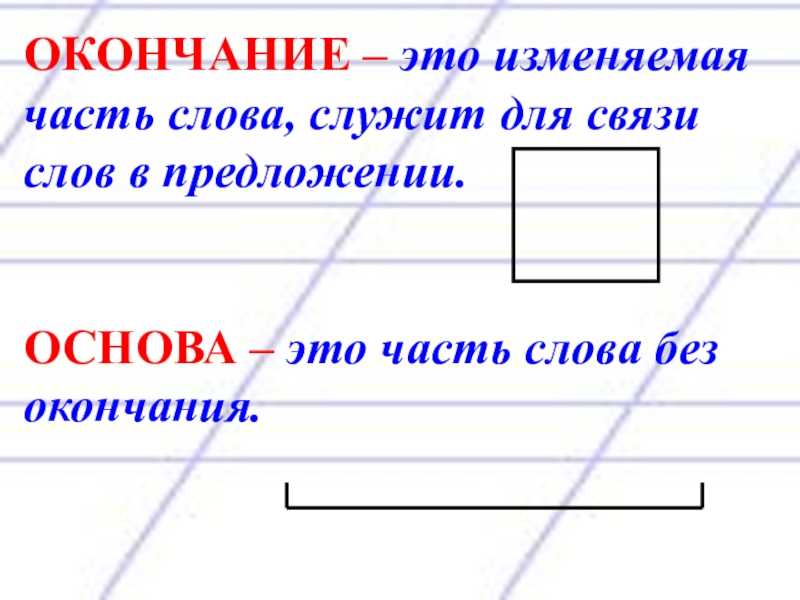 Окончание как изменяемая часть слова 2 класс презентация