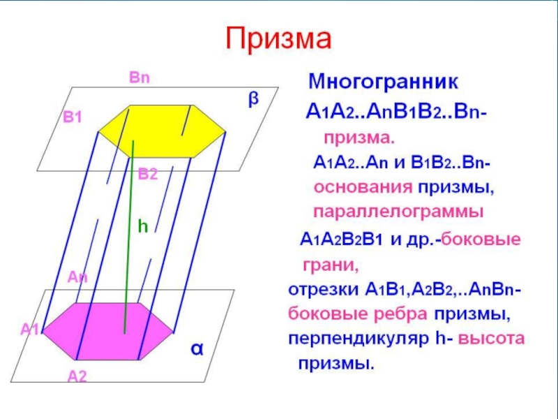 1 основания призмы. Призма многогранники а1а2. Ребра Призмы. 2 Многогранника в призме. Шестигранный параллелограмм.