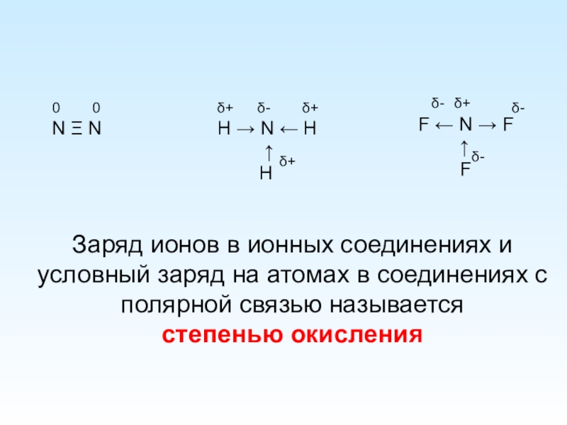 Дополните схемы образования положительно заряженных ионов из букв соответствующих правильным ответам