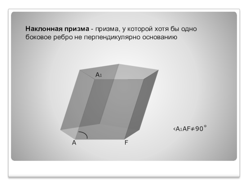 Наклонная призма фото