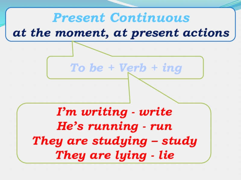 Present Continuous at the moment, at present actionsTo be + Verb + ingI’m writing - writeHe’s running