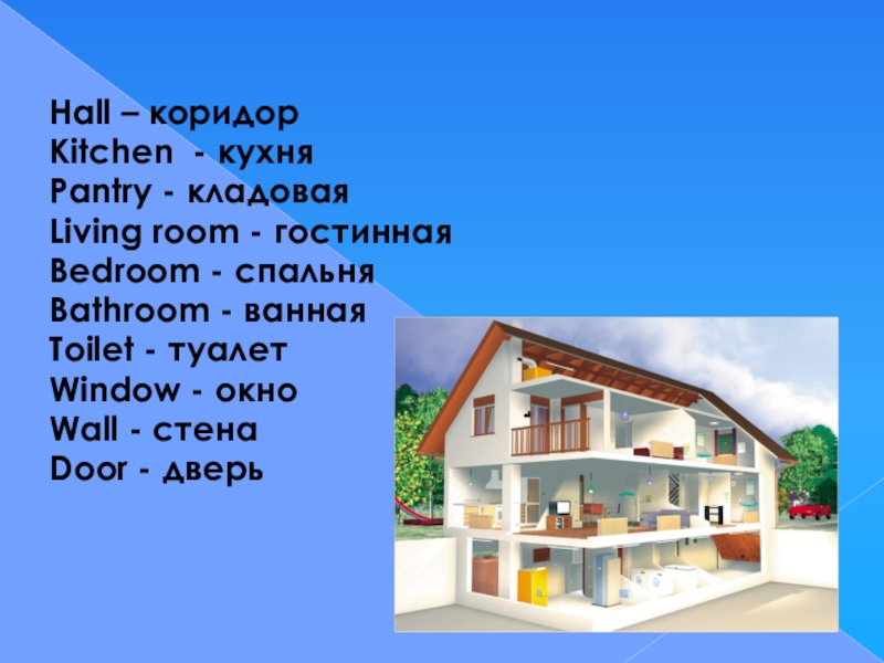 Презентация my house 2 класс