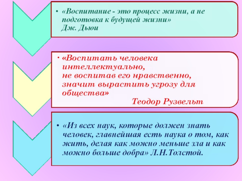 Ценности общественной жизни. Какова роль ценностей в общественной жизни. Какова роль общественных ценностей в жизни человека. Общественные ценности это сочинение. Какова роль ценностей в общественной жизни Обществознание.