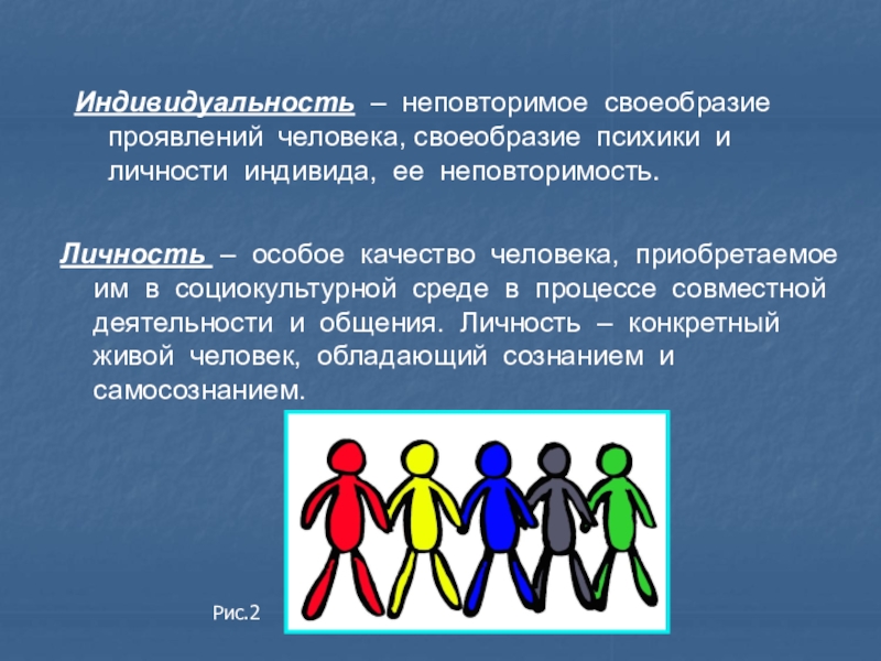 Личность каждый. Индивидуальность это неповторимое своеобразие проявлений человека. Неповторимость своеобразие человека. Индивидуальность и неповторимость личности. Неповторимое своеобразие человека.