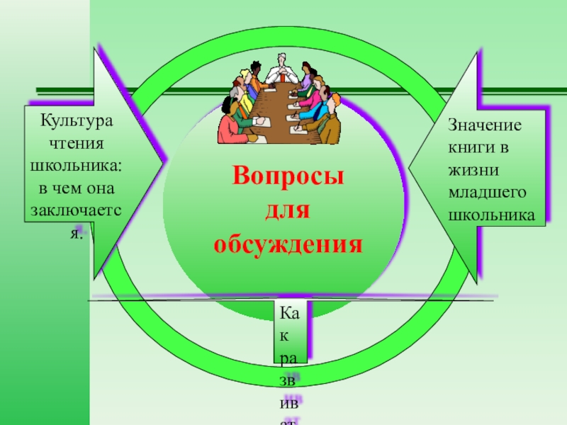 Культура чтения школьников