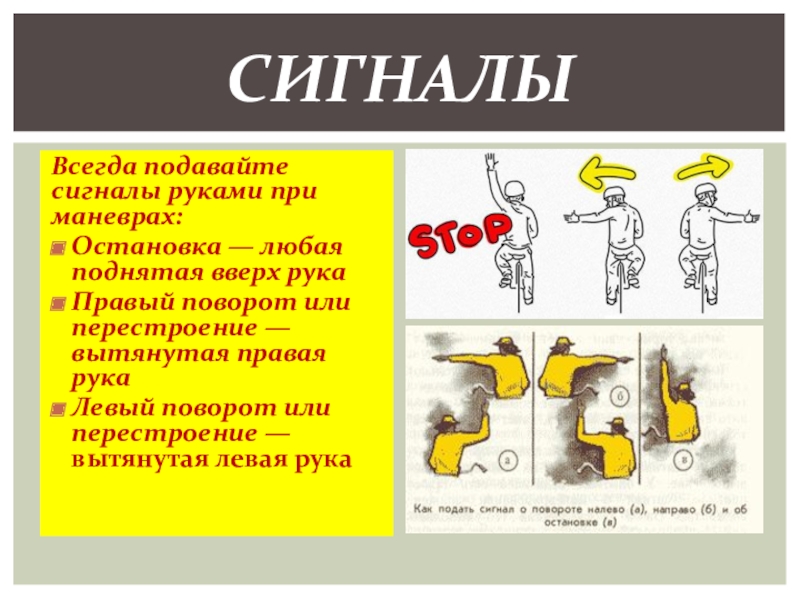 Сигналы подаваемые рукой. Сигналы рукой. Сигналы при поворотах и остановках ОБЖ. Сигнал рукой при остановке. Сигналы транспортных средств 3 класс классный час.